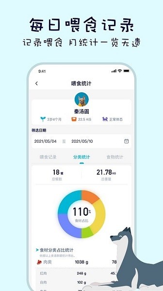 嗷呜猫狗食谱截图2