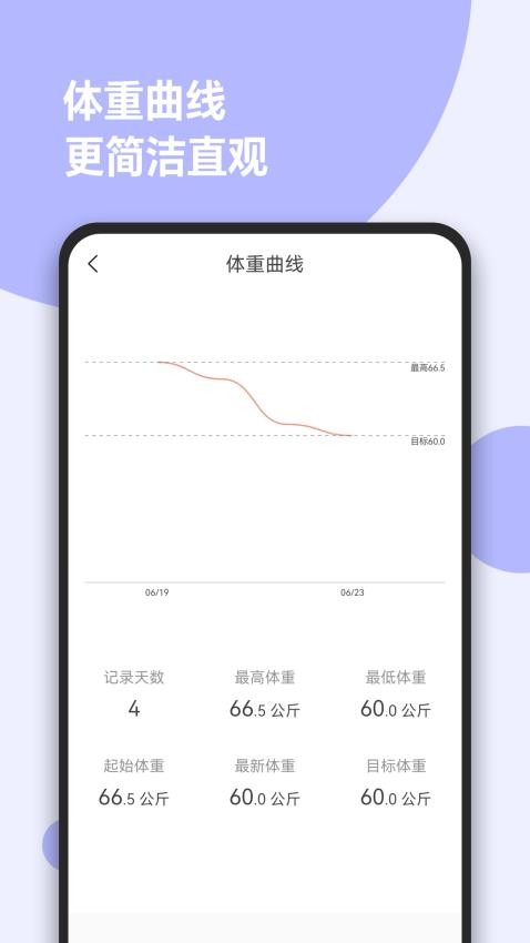 减肥小助手截图3