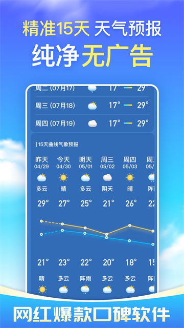 更云天气预报截图4