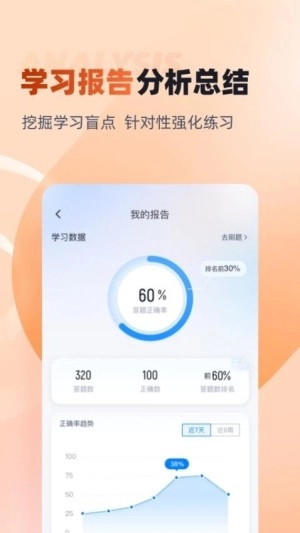 中级会计考试聚题库截图3