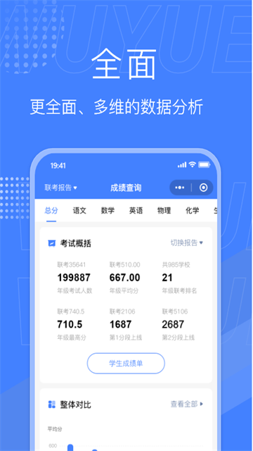 五岳阅卷截图3