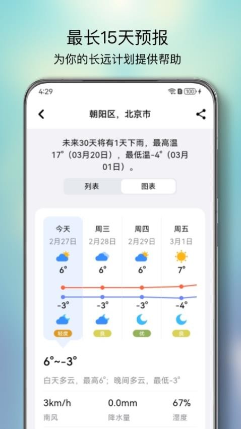 和风天气截图1