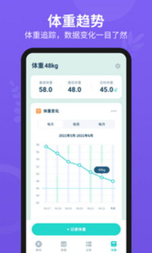 辟谷轻断食截图4