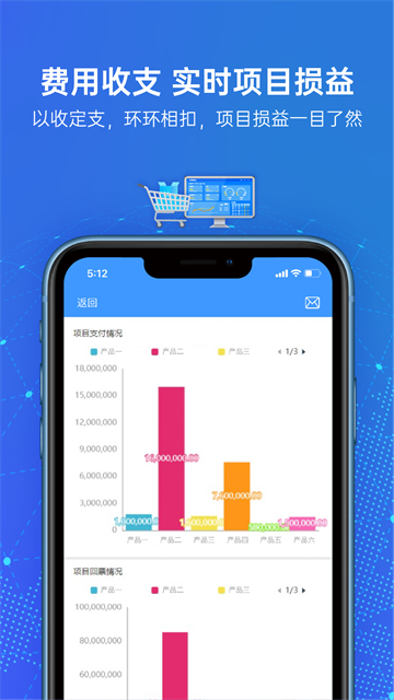 云简业财截图3