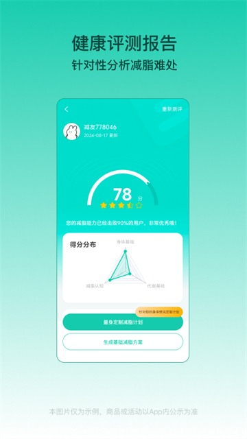 热量减肥法截图4