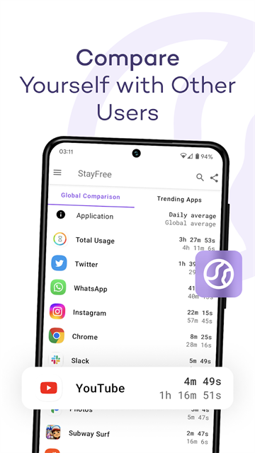 StayFree截图4