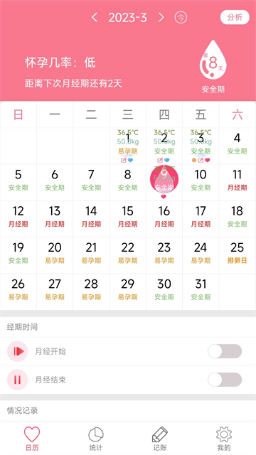 排卵期安全期日历截图2