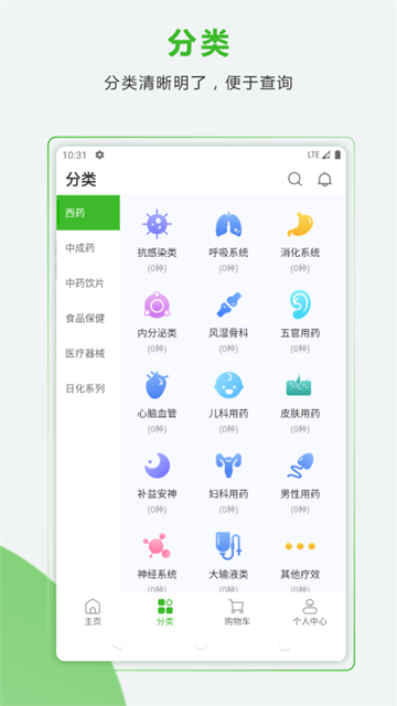药易购截图4