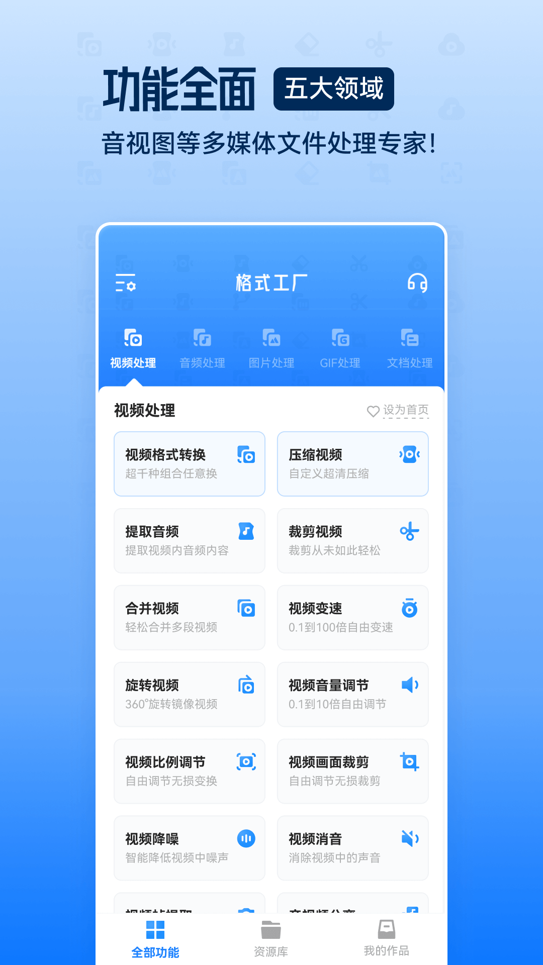 格式工厂截图1