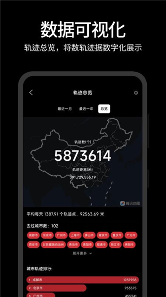 一生足迹截图3