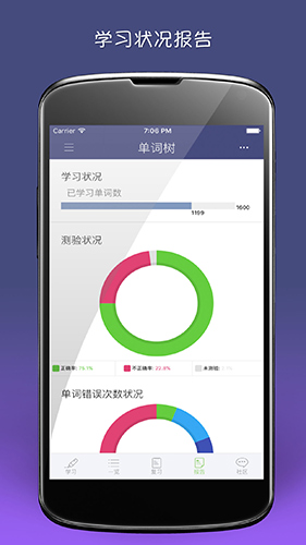 单词树截图2