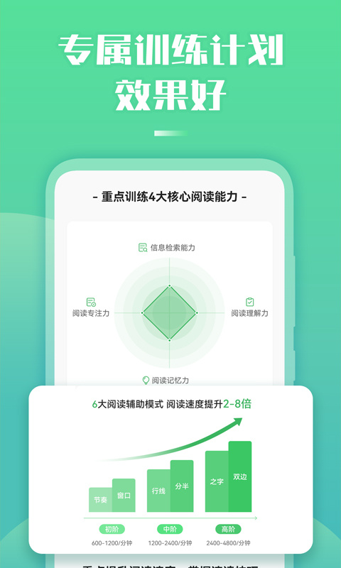 倍速阅读截图2