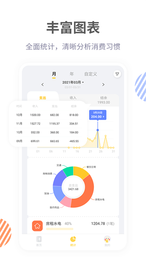 记账鸭截图3