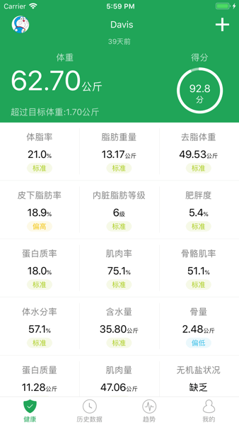 天天轻截图1