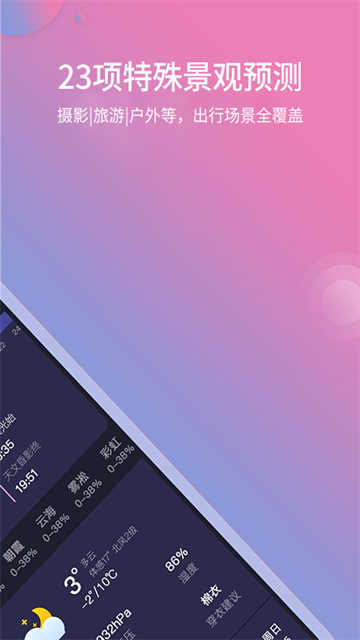 莉景天气免费版截图1