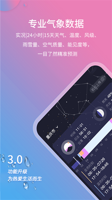 莉景天气免费版截图3