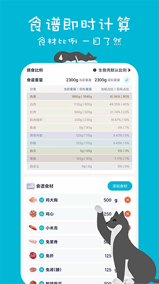 嗷呜猫狗食谱最新版截图1