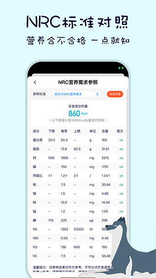 嗷呜猫狗食谱最新版截图2