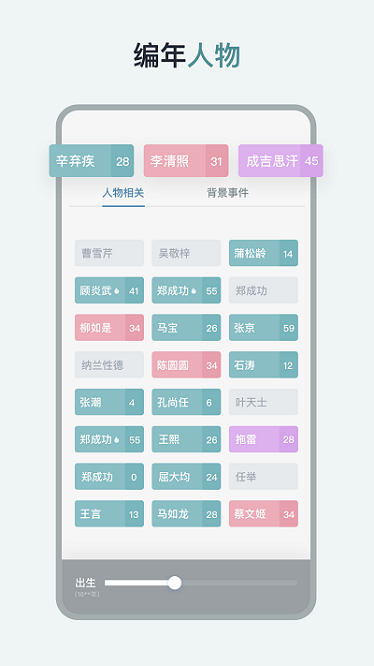 历史年轮截图2