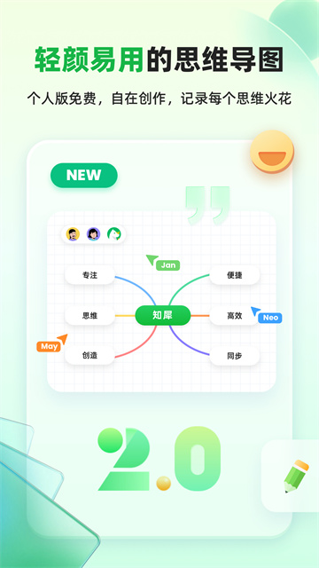 知犀思维导图截图3