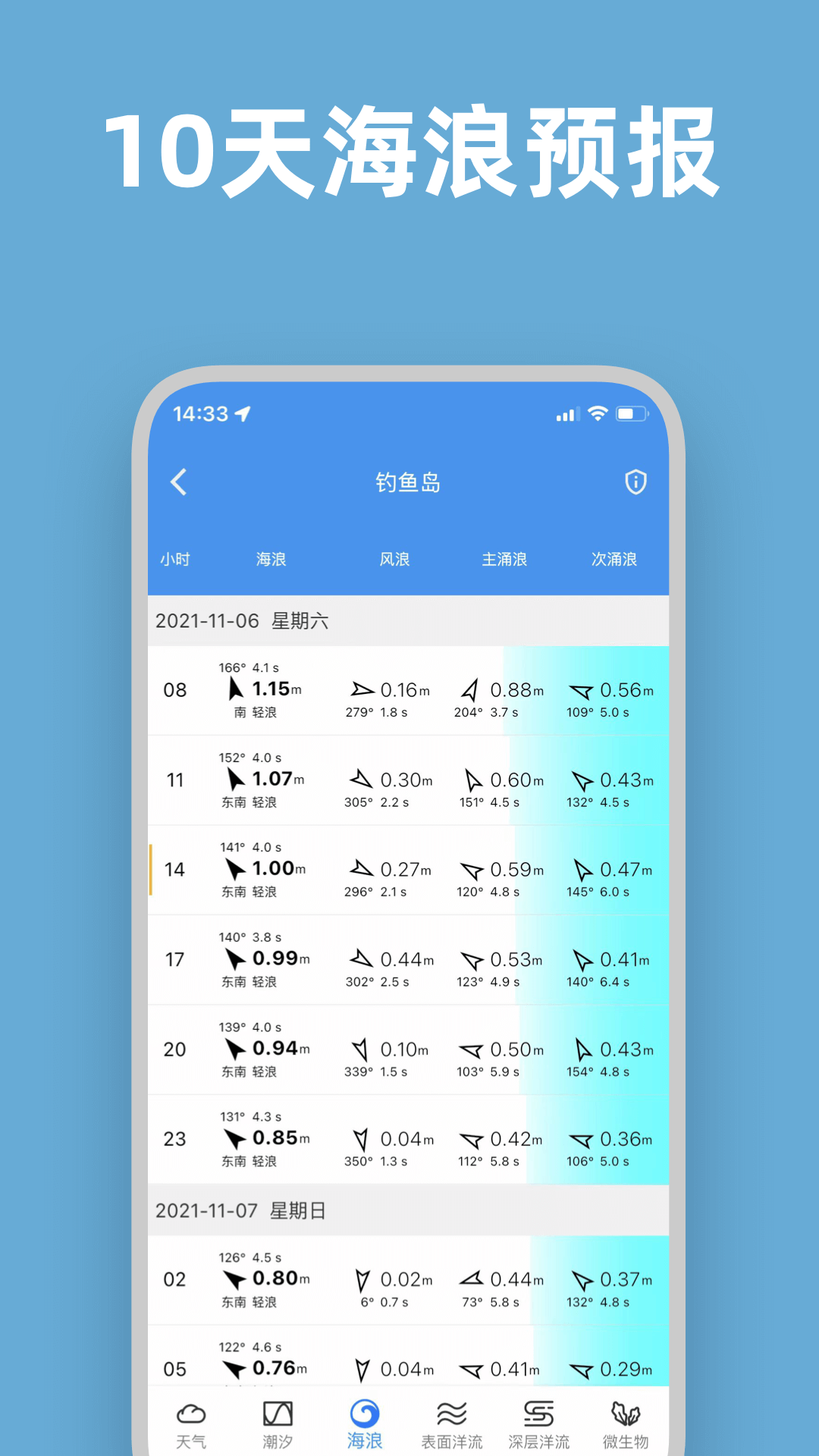 流浪潮汐截图3