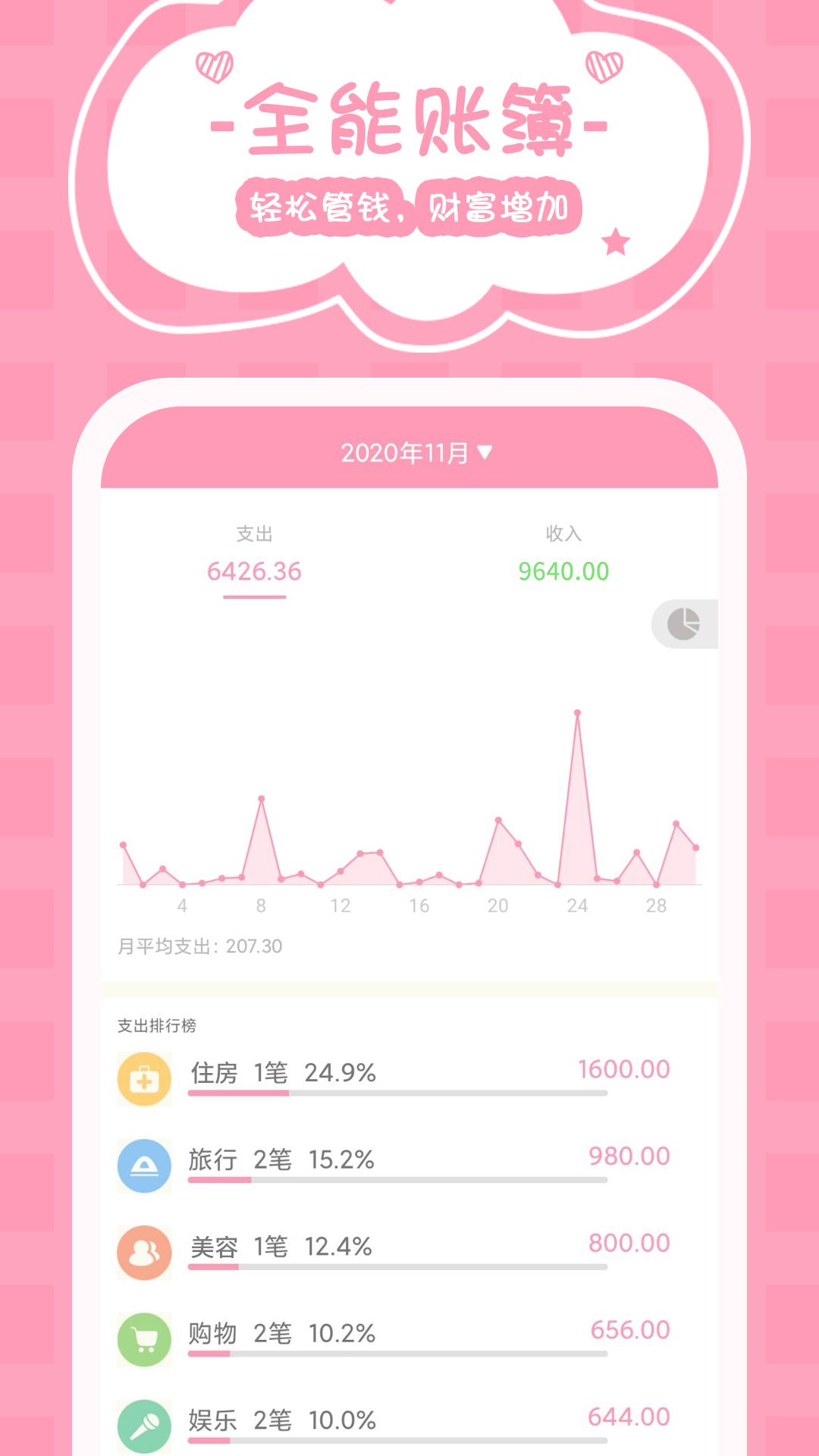 女生记账截图2
