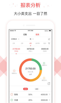 有鱼记账截图1