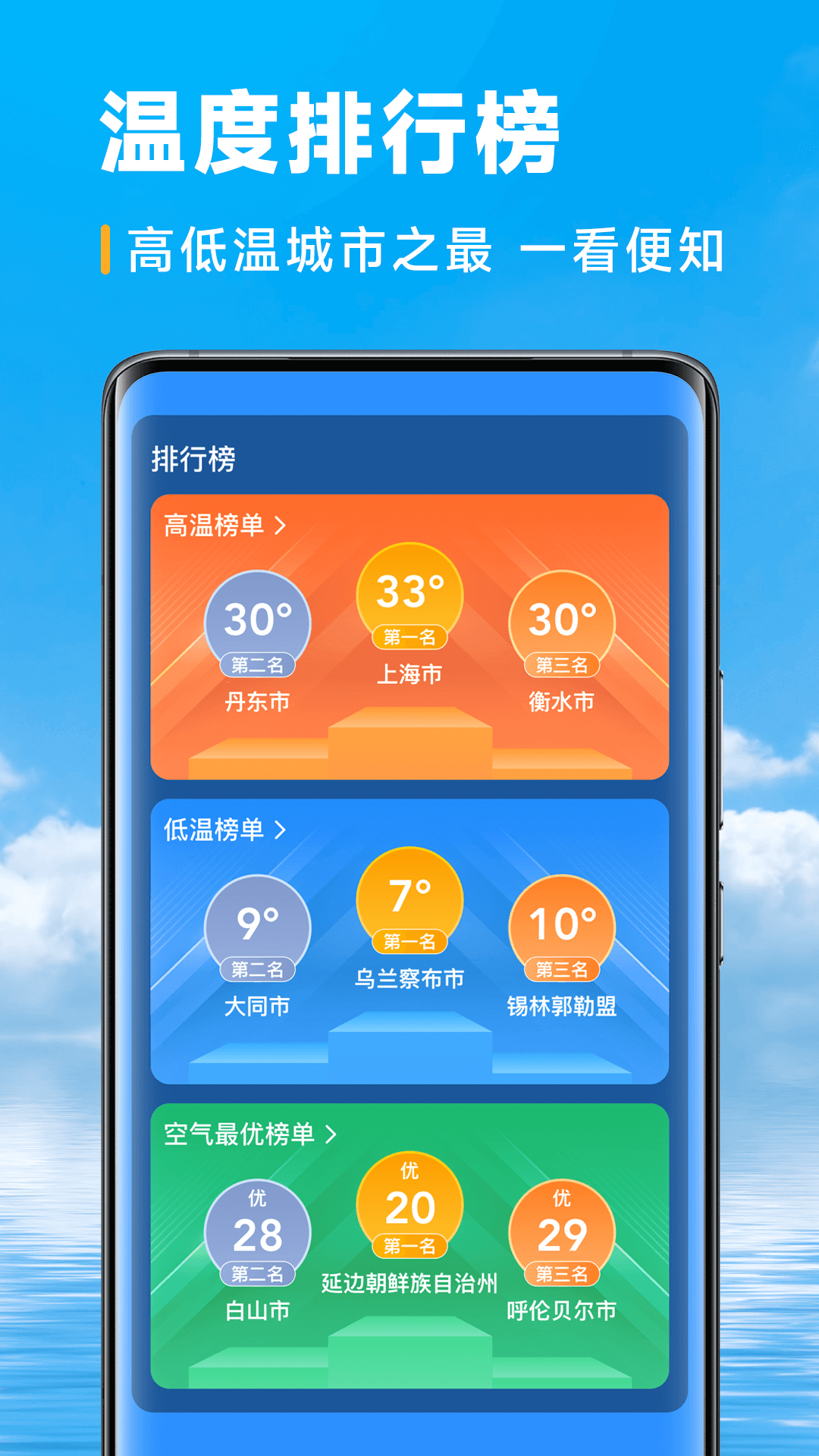 乐福天气截图3