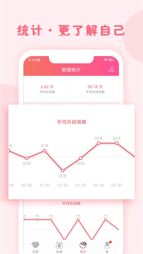 小月记截图4