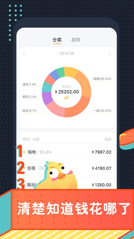 叨叨记账最新版截图1