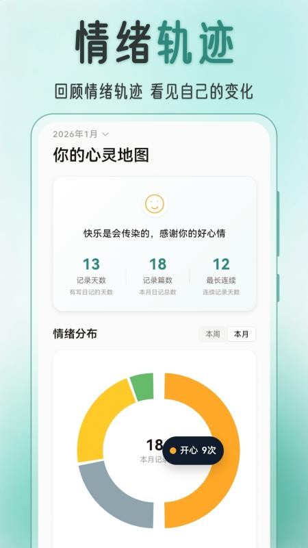 言己日记截图4
