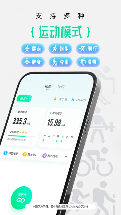 咕咚健身计步器截图1