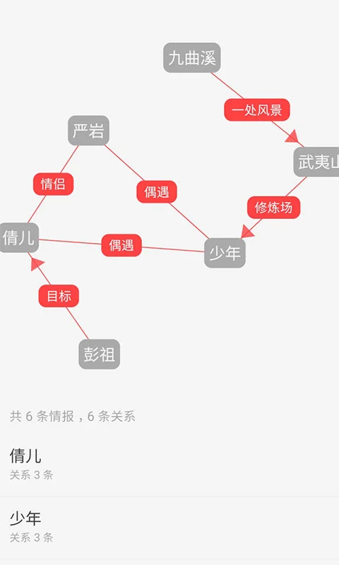 云上写作官方版截图2