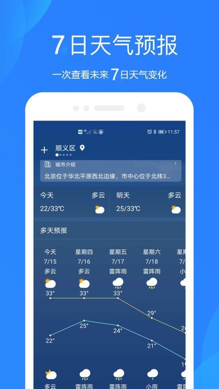 好运天气预报截图2
