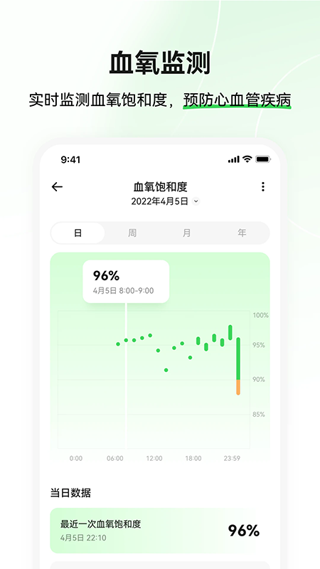 小维健康截图1