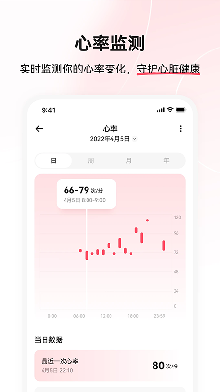 小维健康截图3