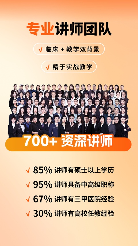 阿虎医考手机版截图2