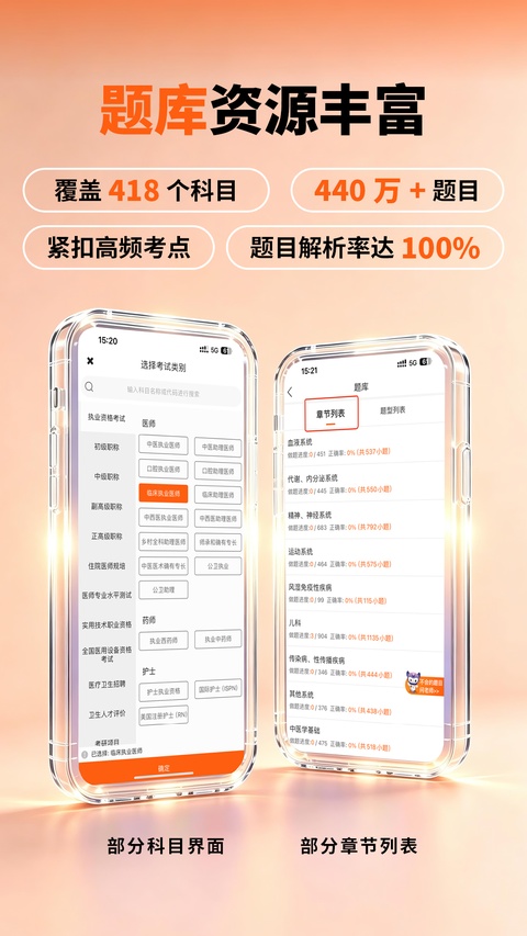 阿虎医考手机版截图4