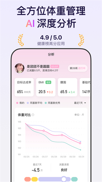 体重小本旧版截图2