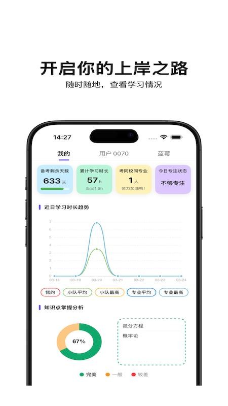 督上岸截图2