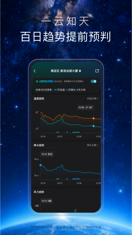 天气通截图2