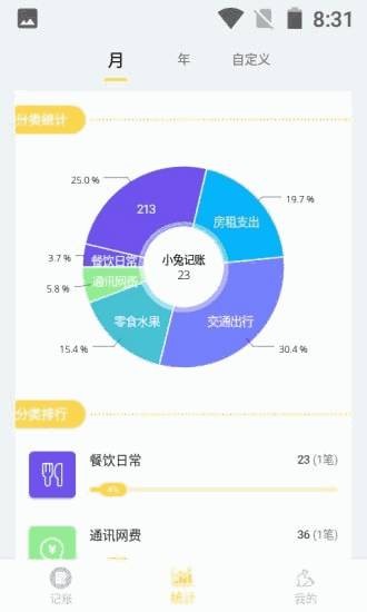小兔记账截图1