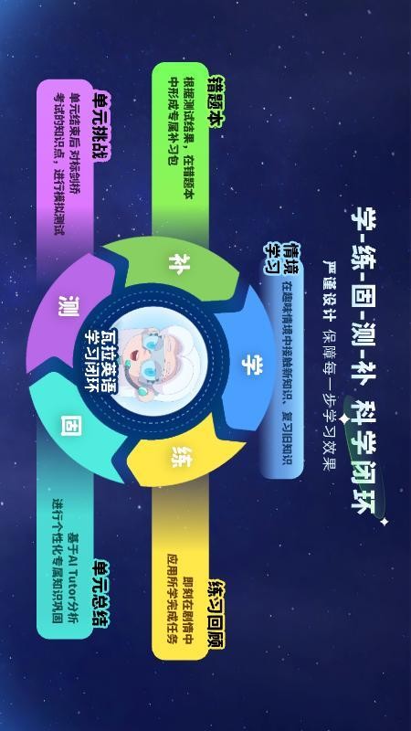 瓦拉英语截图2