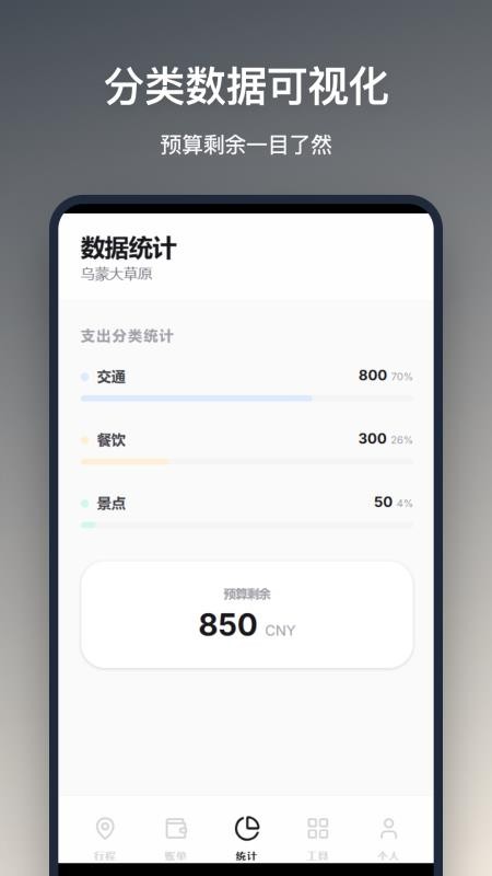 旅行记账截图3