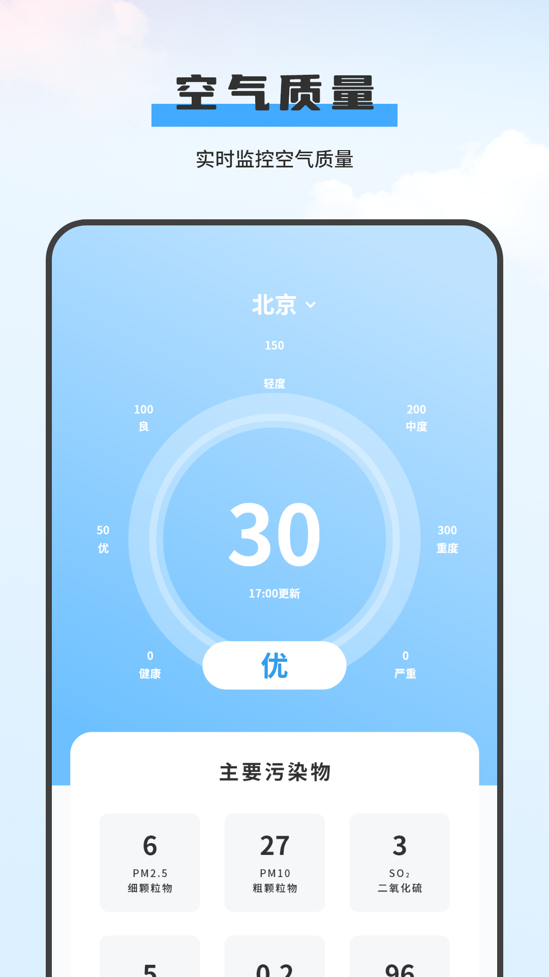 中华天气截图1