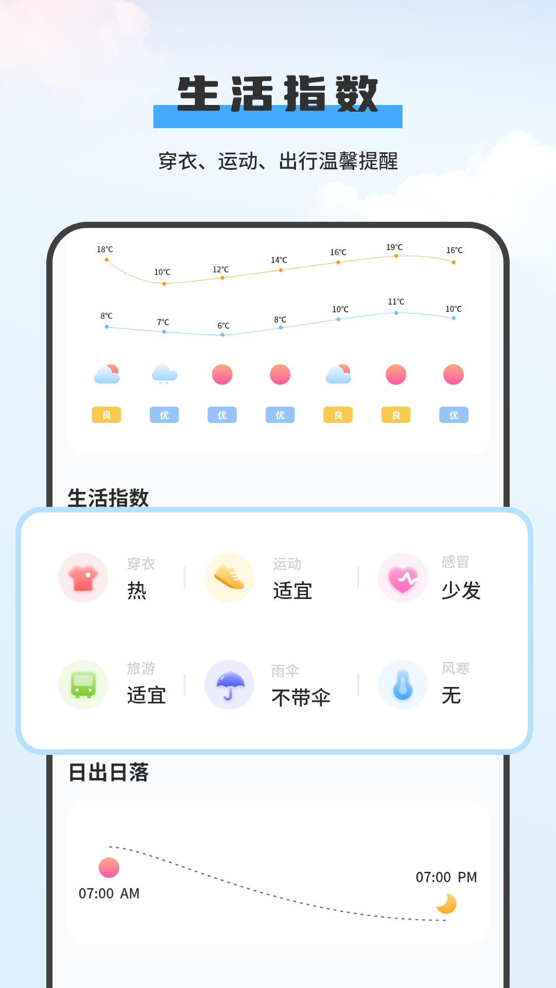中华天气截图2
