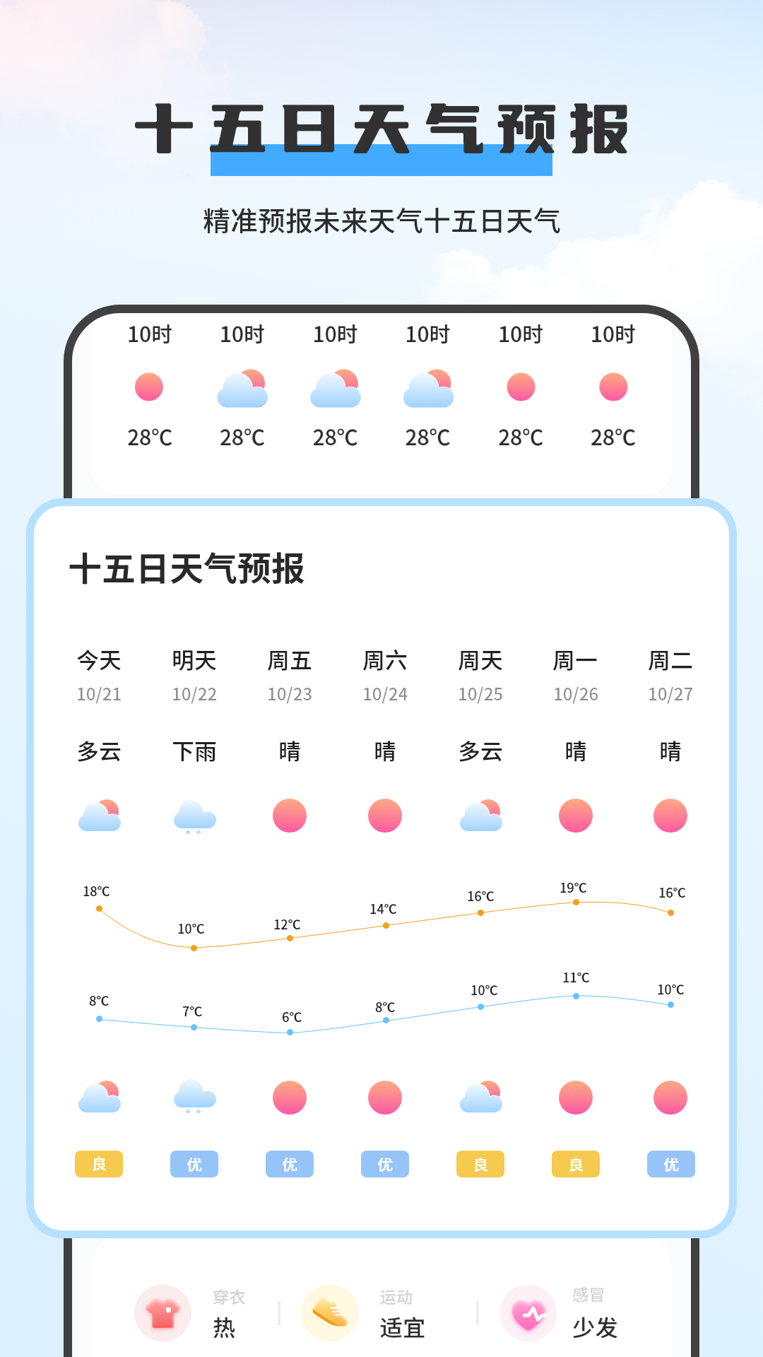 中华天气截图3