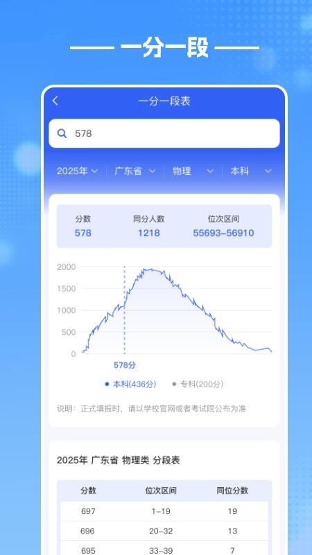 酷志愿截图2