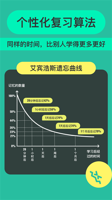 Anji记忆卡截图4