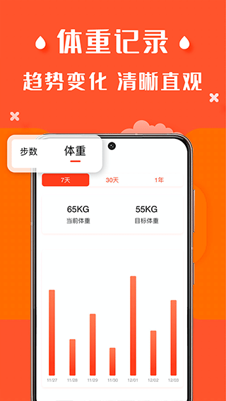 辣妈计划截图4